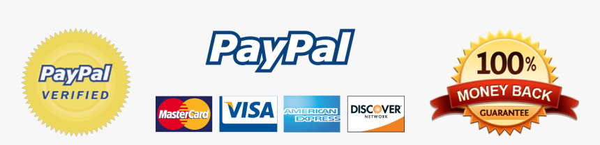Paypal secure checkout